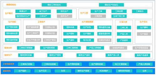 2026年蘭州數字化轉型服務市場深度測評 五大直銷公司如何賦能本地企業